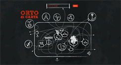 Desktop Screenshot of ortodicarta.eu